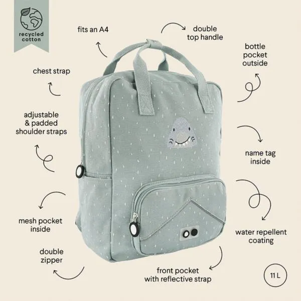 Mochila Trixie Tiburón Mr Shark Grande